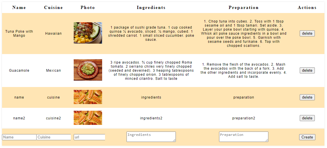 GitHub - whitneydobbs/Recipe-App-Assessment