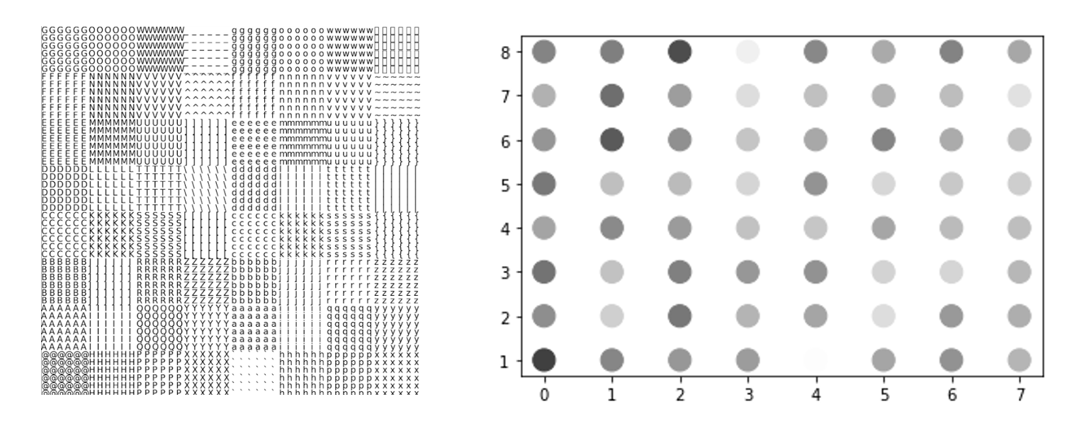 GitHub - jun-pac/ASCII-ART-2020: Python ASCII ART