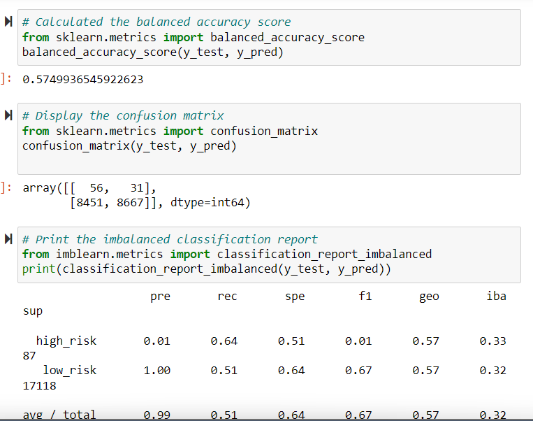GitHub - camilabatres/Credit_Risk_Analysis · GitHub