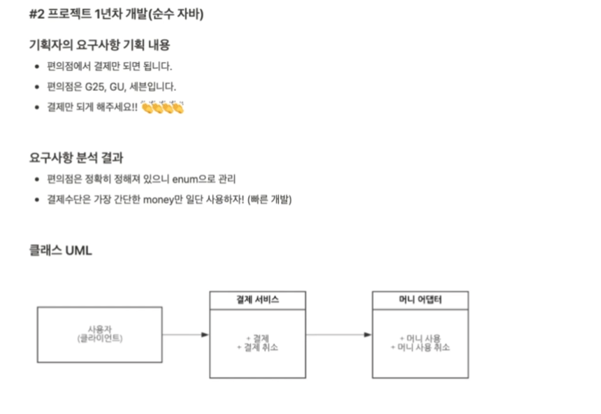 GitHub - kcood/ConvPay: 편의점 결제 시스템