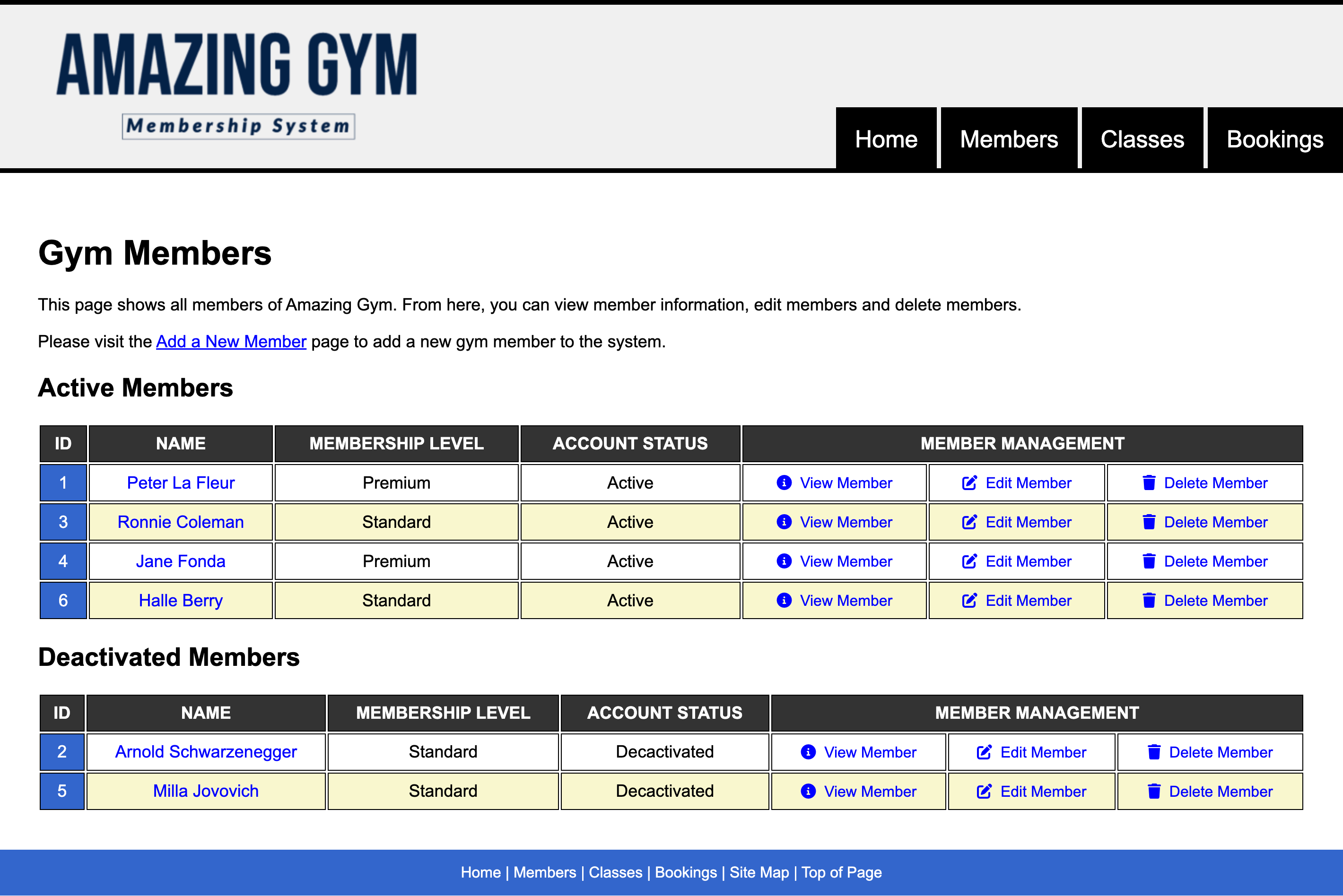 Gon Forum: Making The Most Of Your Membership - 090x364