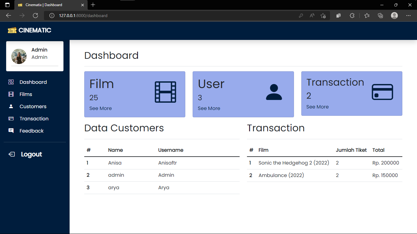 ADMIN_Tampilan Dashboard