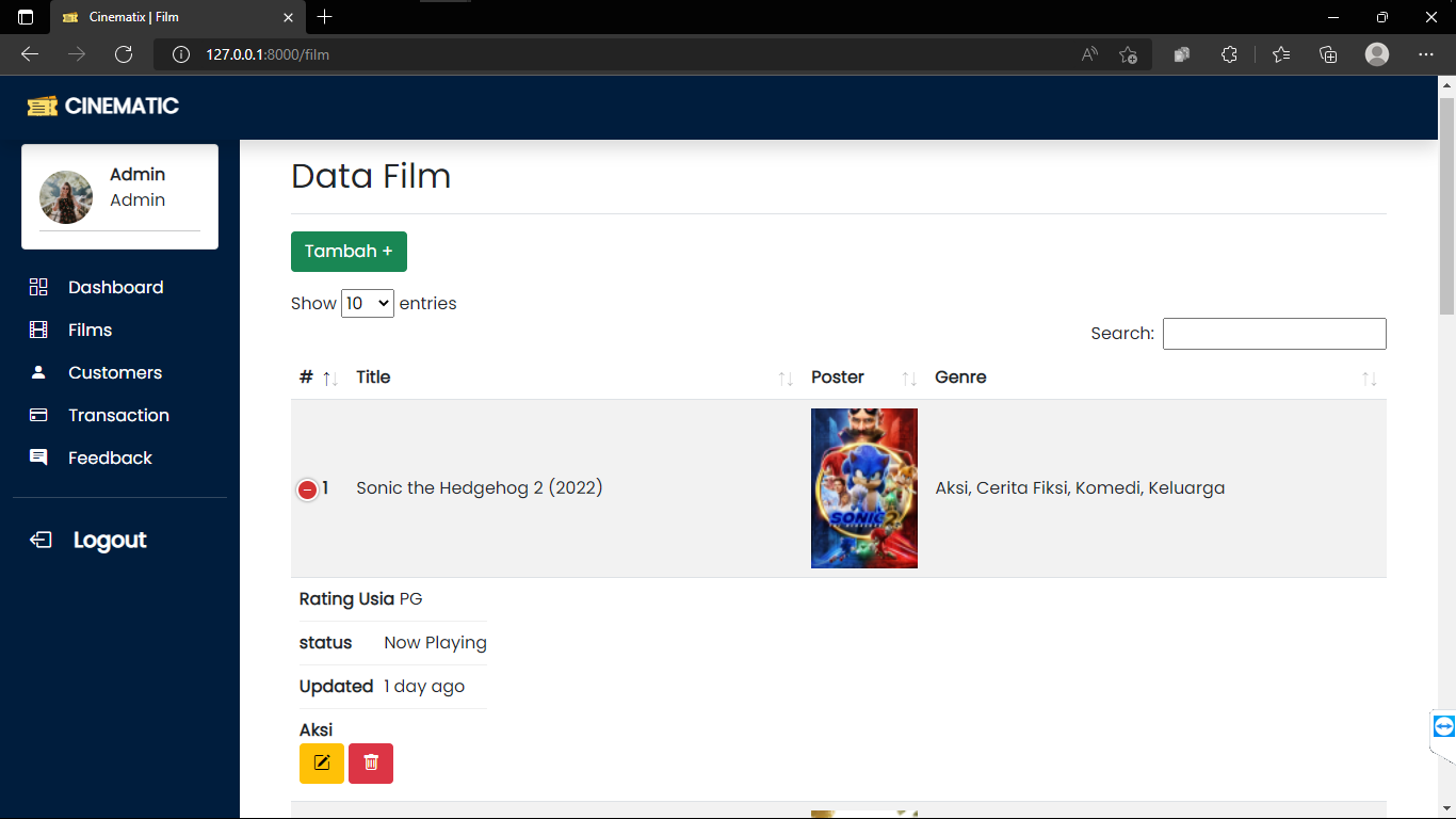 ADMIN_Tampilan Data Film_Show