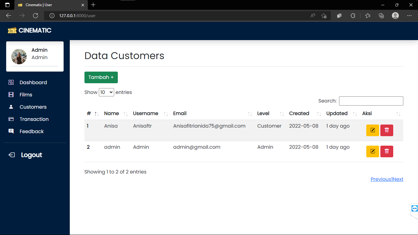 ADMIN_Tampilan Data User_Show