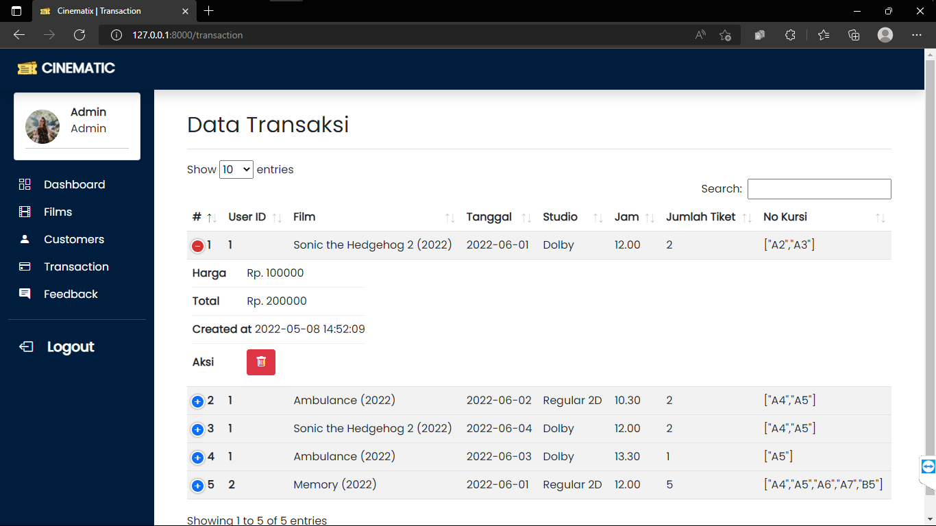 ADMIN_Tampilan Data Transaction