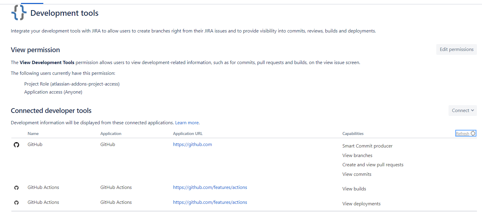 Can't see the development panel on the issues new view · Issue #1100 ...