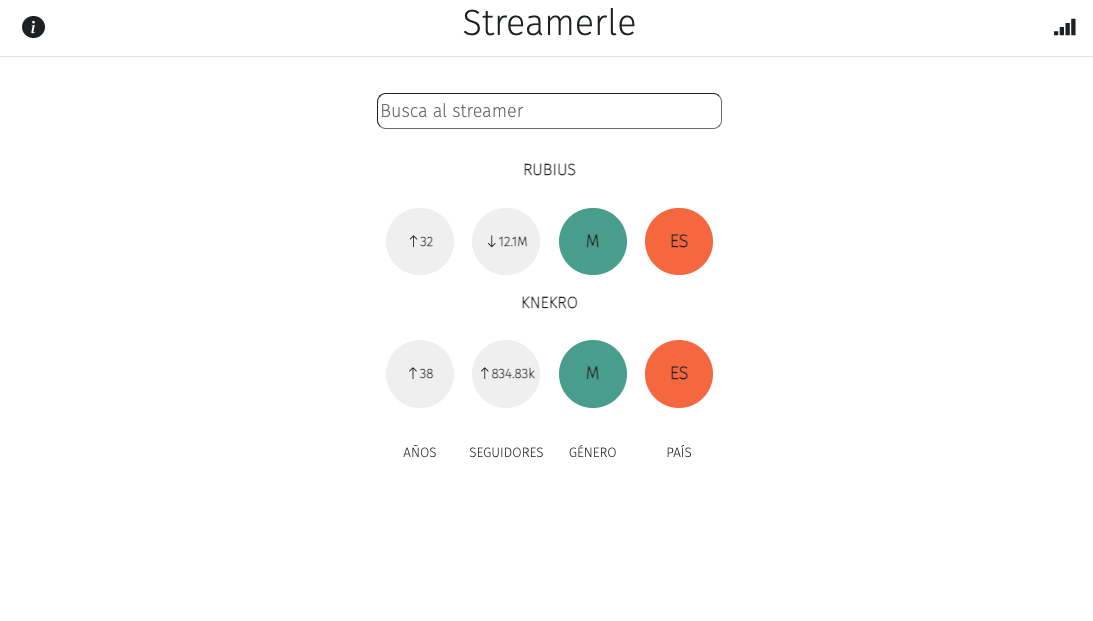 Streamle