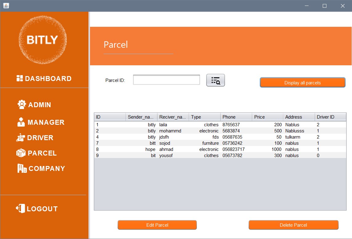 GitHub - AymanDwikat/Delivery-System: Delivery System - Software ...
