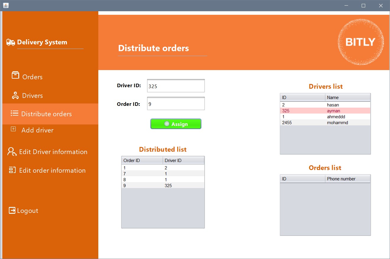 GitHub - AymanDwikat/Delivery-System: Delivery System - Software ...