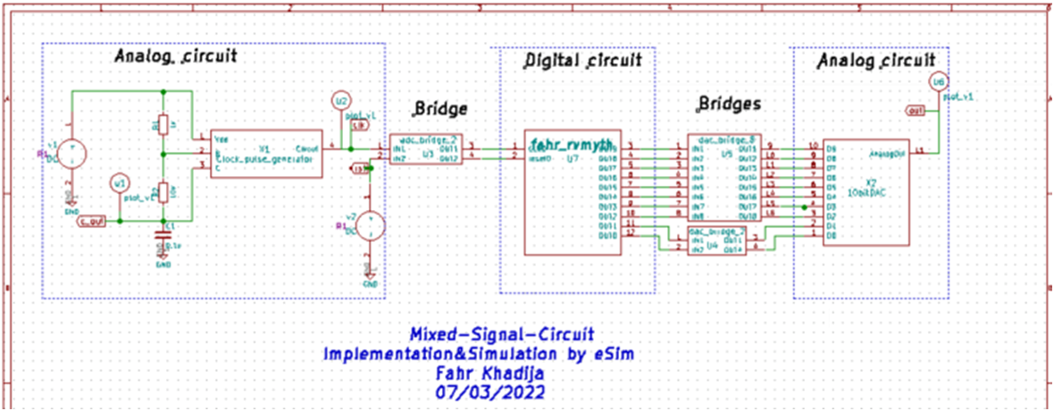 GitHub - fahr-khadija/Mixed-Signal-circuit-Design-Simulations-using ...