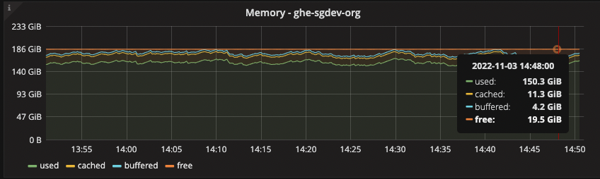 Screenshot 2022-11-03 at 16 51 49