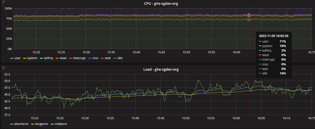Screenshot 2022-11-03 at 18 15 49