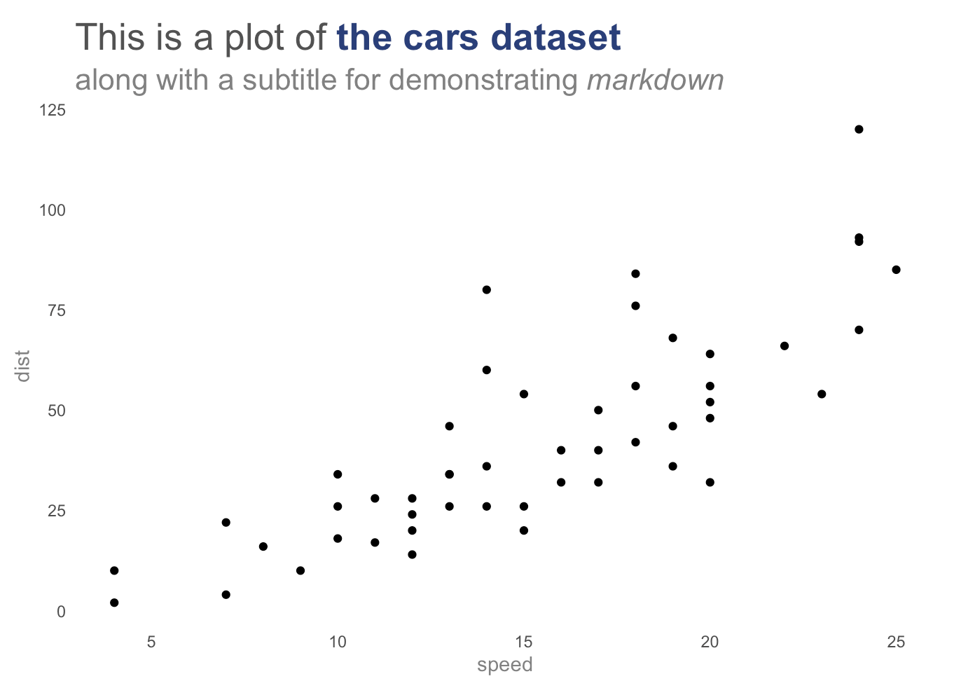 Github aliquod plotting recipes templates for data visualization