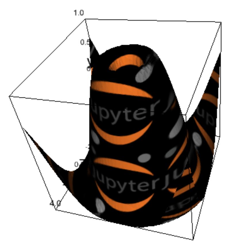 Screenshot 2019-04-25 at 13 59 57