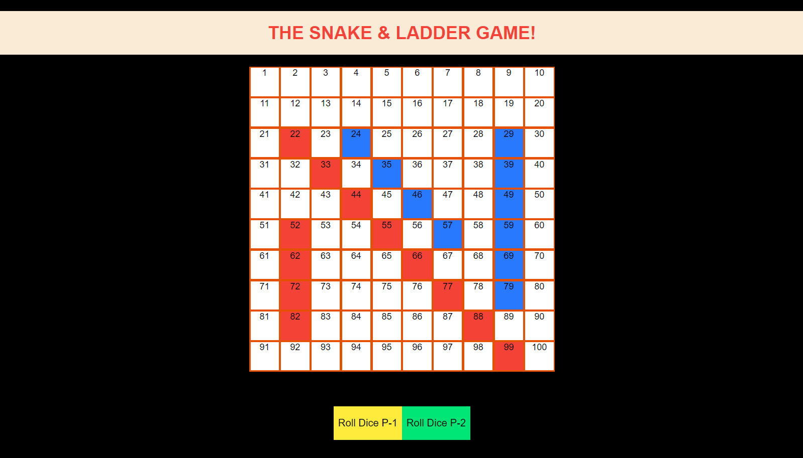 GitHub - Rojalini18/Snake-Ladder-Game: This is an individual project of ...