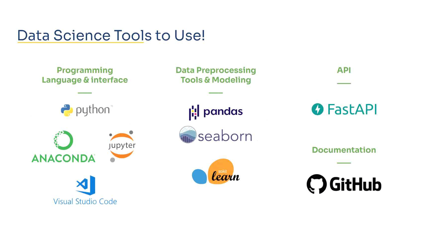 Github Dewak20 Building Credit Scoring Model For Banking Industry