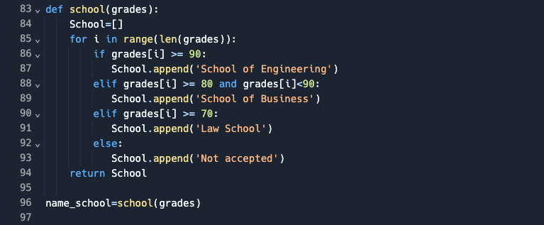 GitHub - vcmeghan/Python-Admission-Program