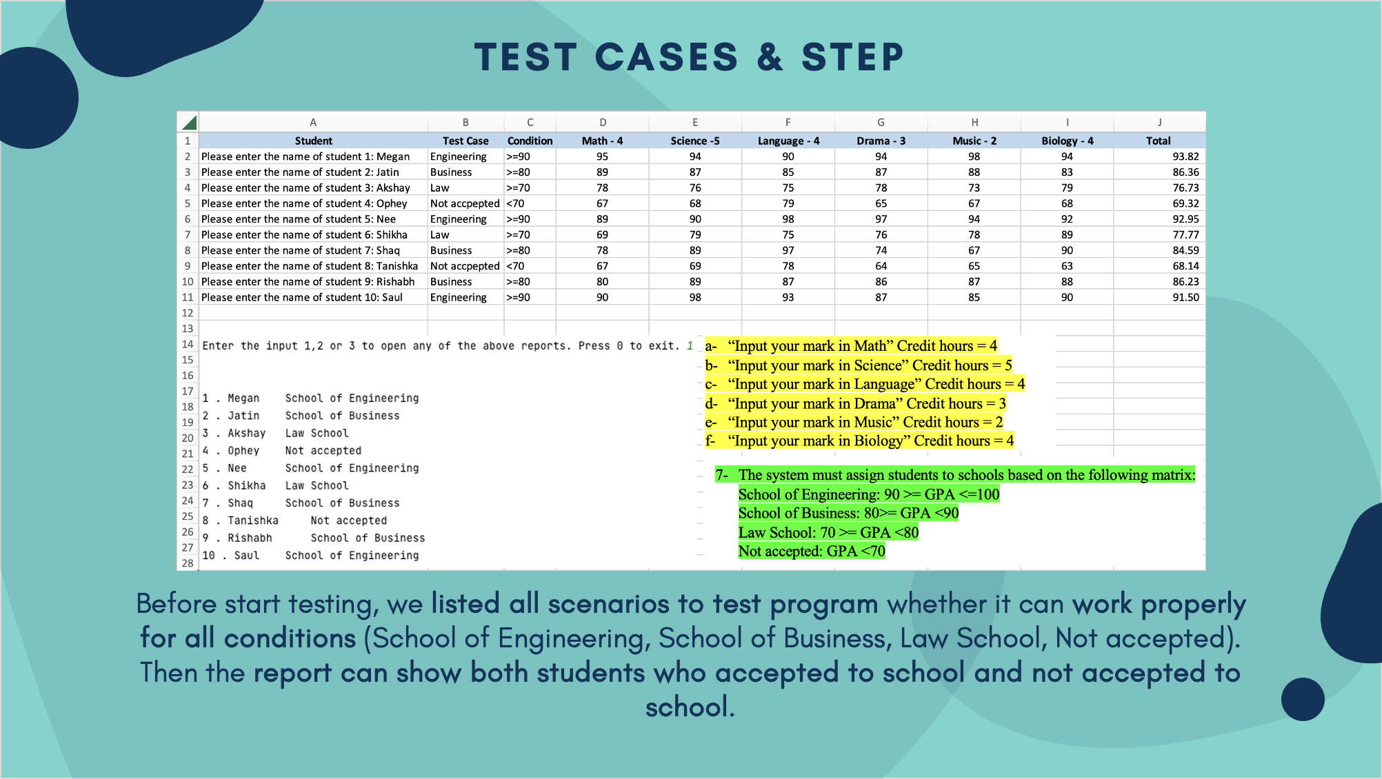 GitHub - vcmeghan/Python-Admission-Program