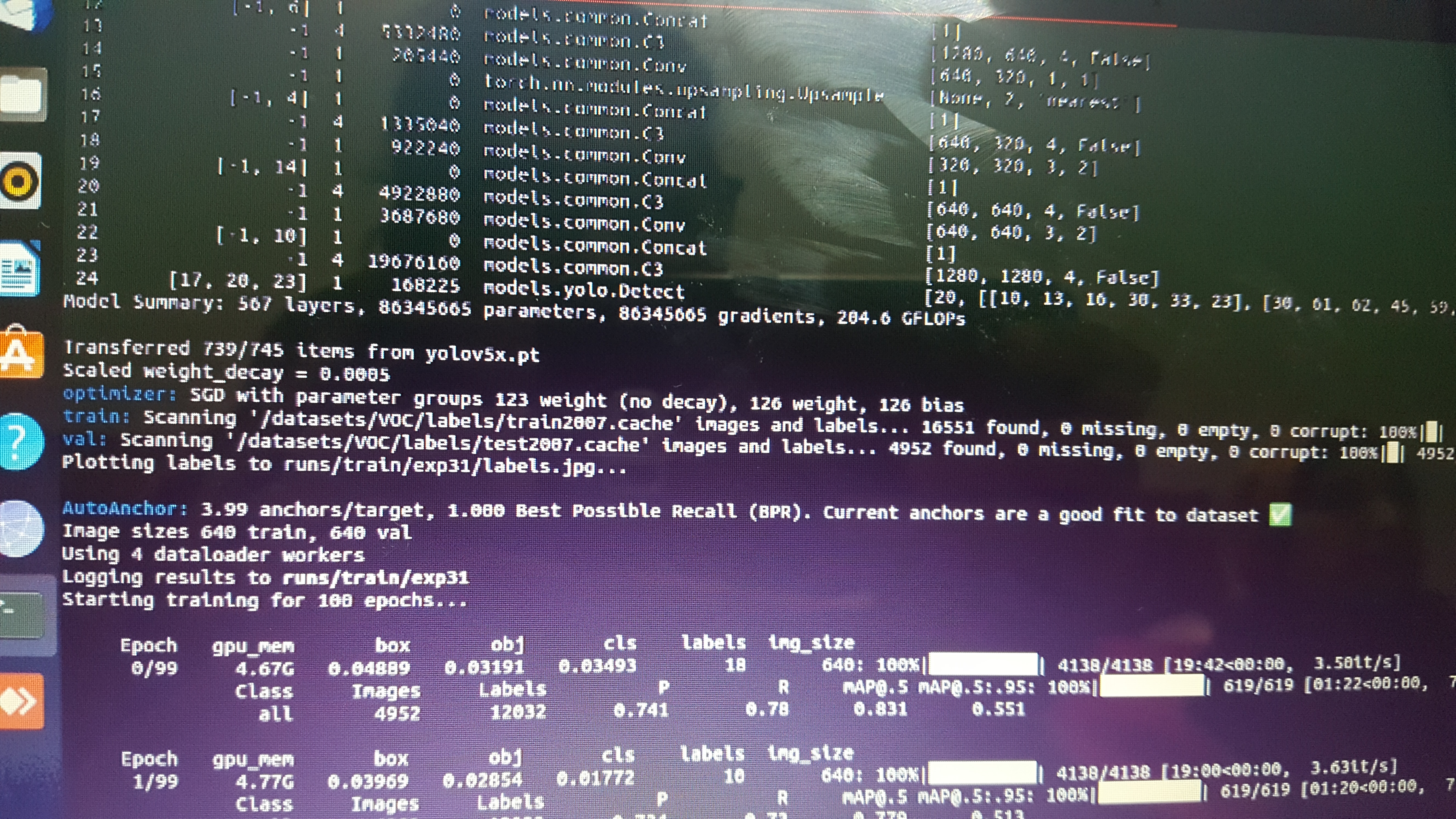 Runtime error : missing keys in state_dict. 6 missing keys when strict ...