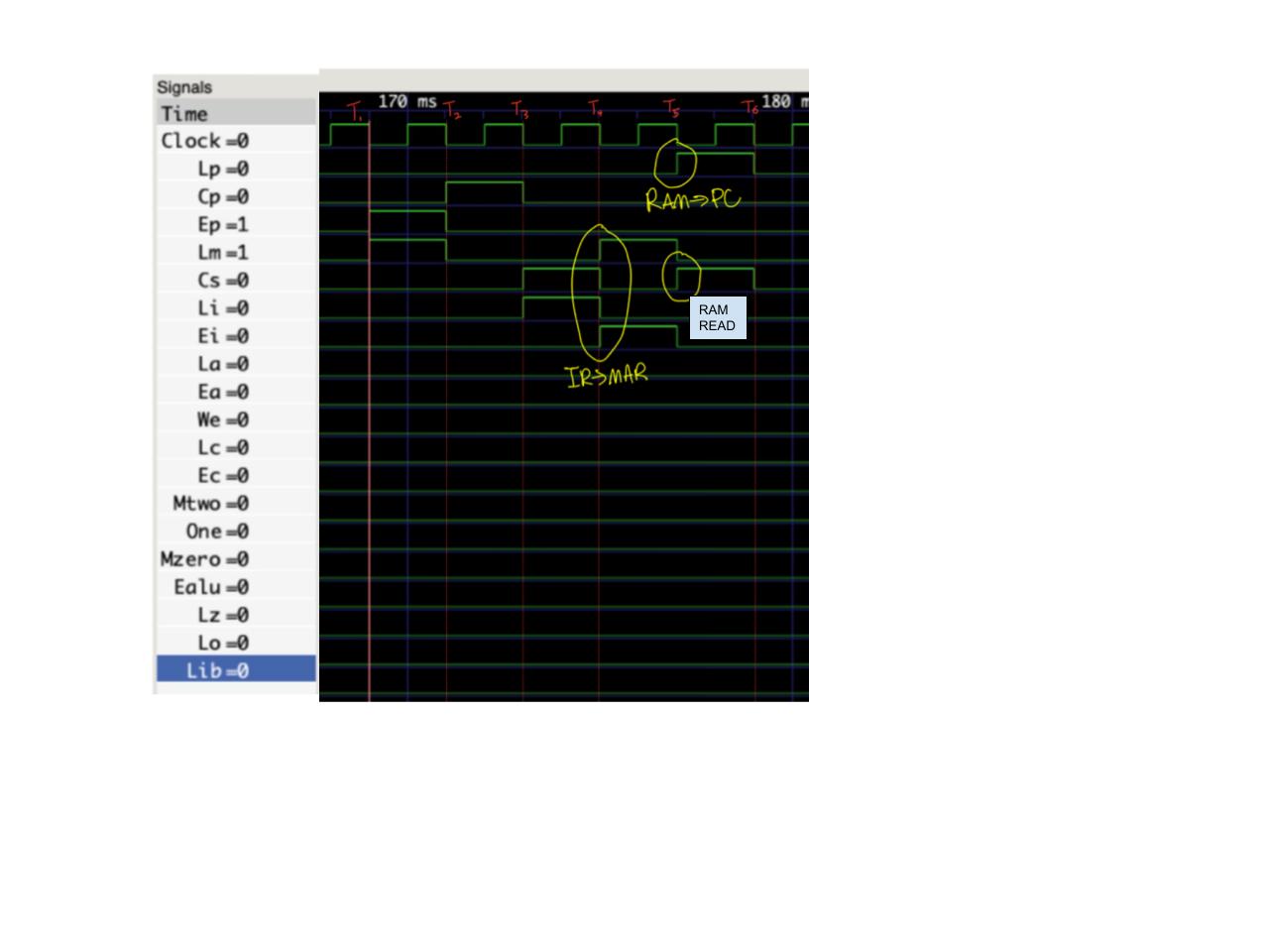 Timing Diagram (JUMP)