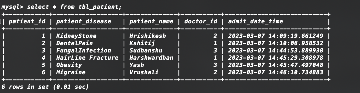 GitHub - HHrisHikesHH/AwsHospital: this proj already exist for cloning ...