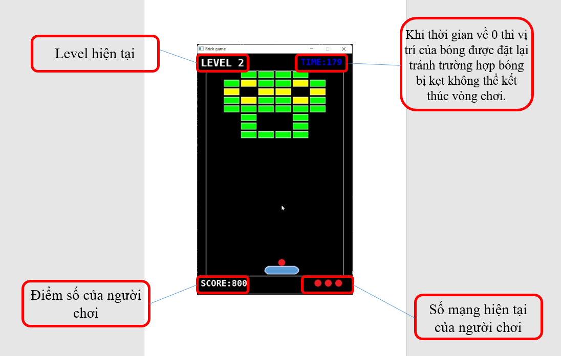 GitHub - v-deedee/Brick_breaker_game