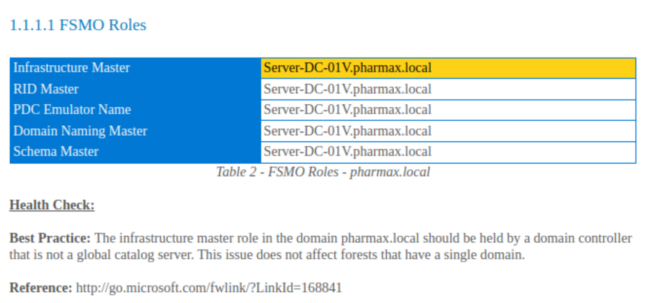 AD DS The infrastructure master for this domain should be held by a