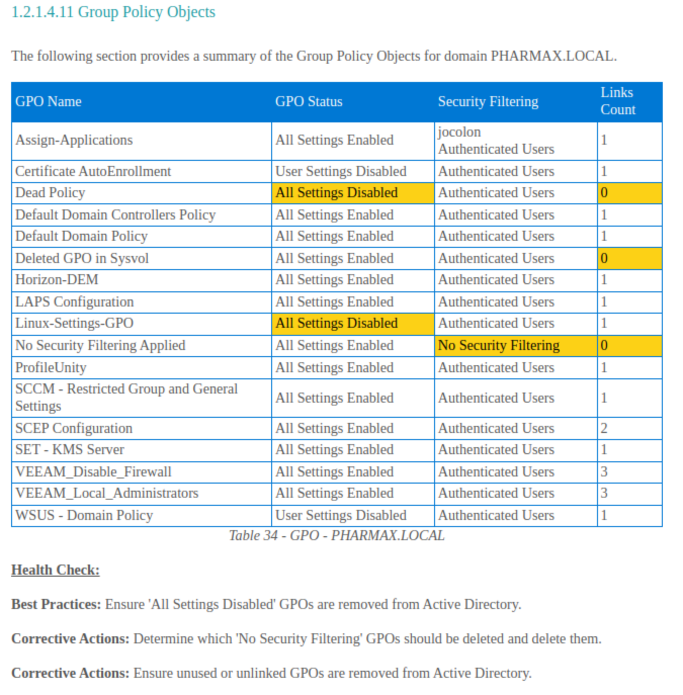 Improve GPO Table(s) · Issue #128 · AsBuiltReport/AsBuiltReport ...