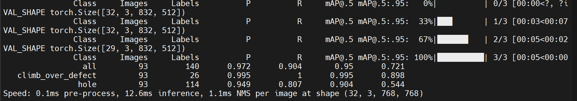 Validation Image Size · Issue #8434 · ultralytics/yolov5 · GitHub