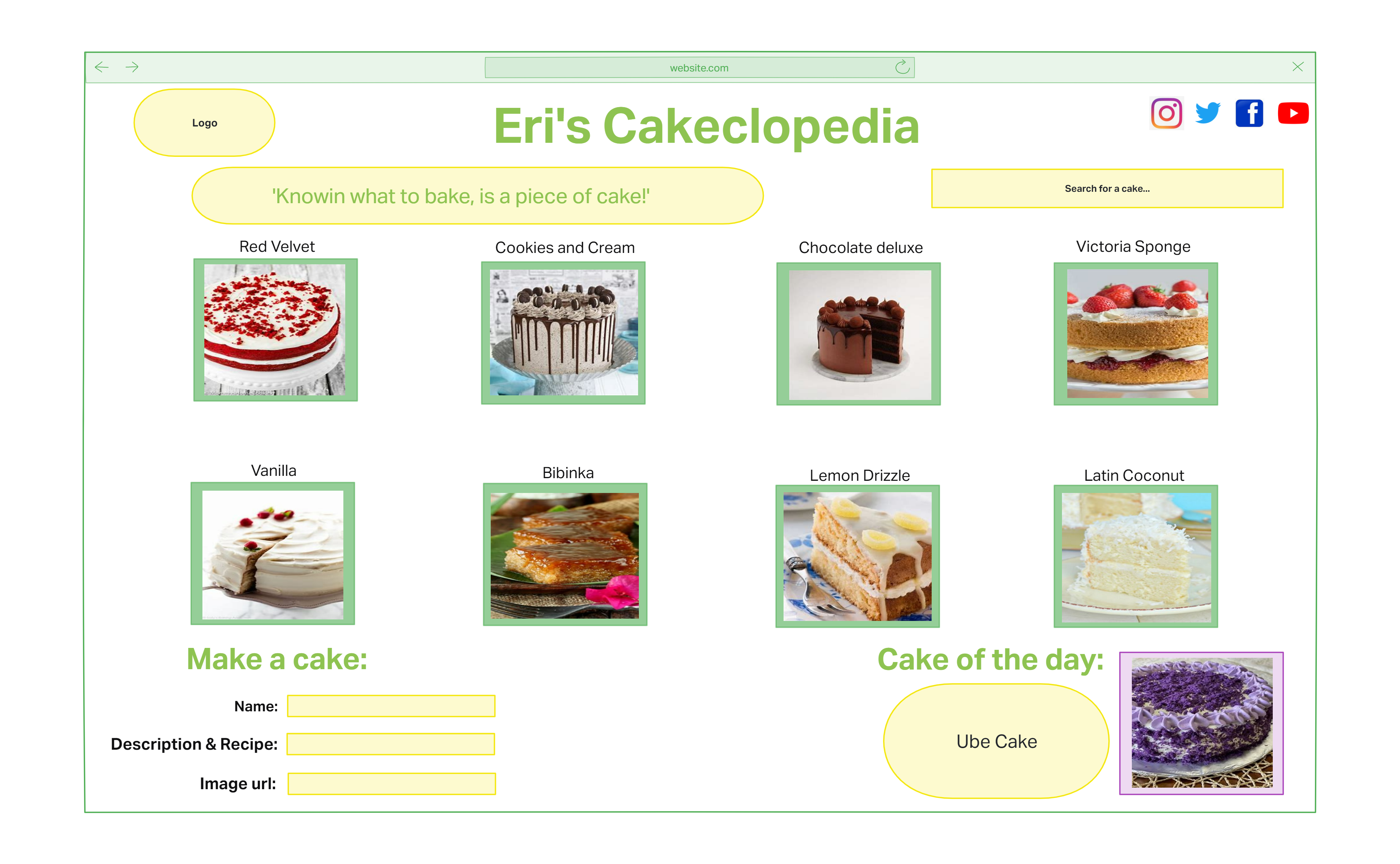 GitHub - jdbonapos1/QAProject2-Cake