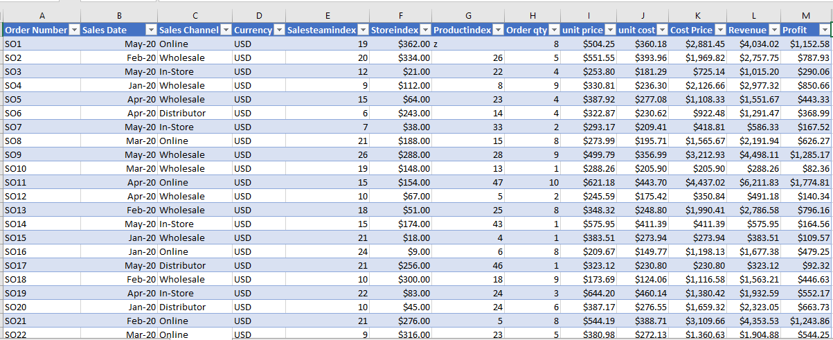 Github Codemeka Excel This Repository Contains Some Of My Data Github Codemeka Excel This Repository Contains Some Of My Data