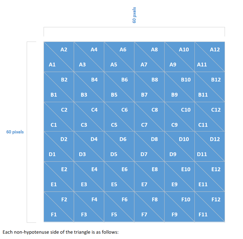 GitHub - jomonty/GeometricLayouts: Locating triangles in a grid.