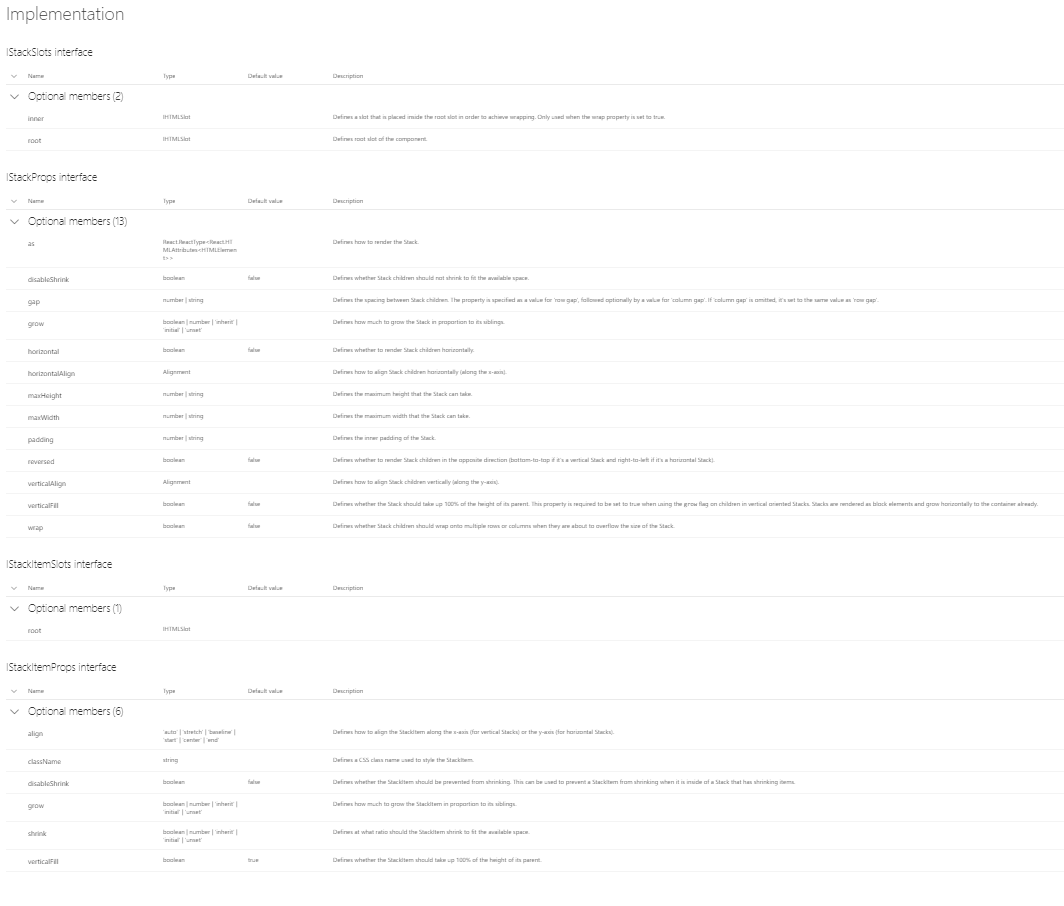 Text/Stack: Fix issue where key documentation pieces were missing by ...