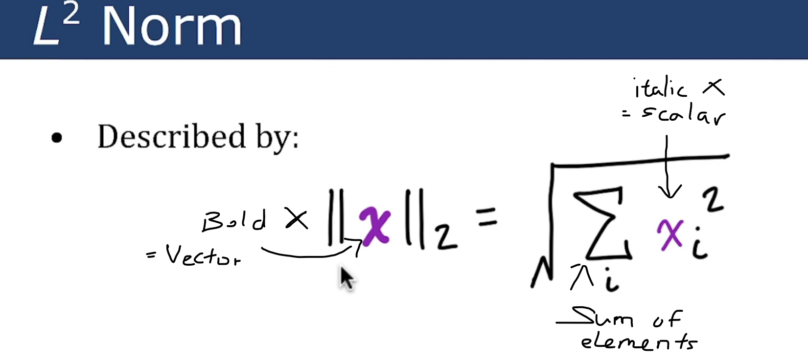Norm Math Function Wikioedia GitHub - AIPracticeUser/Mathematical-Foundations · GitHub