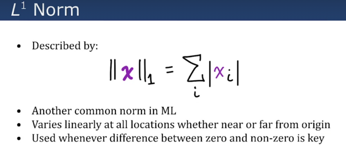 GitHub - AIPracticeUser/Mathematical-Foundations · GitHub