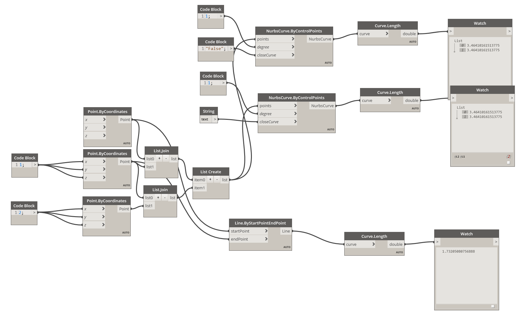 NurbsCurve closeCurve Bug [Dynamo 2.12.0.5650] · Issue #12651 ...