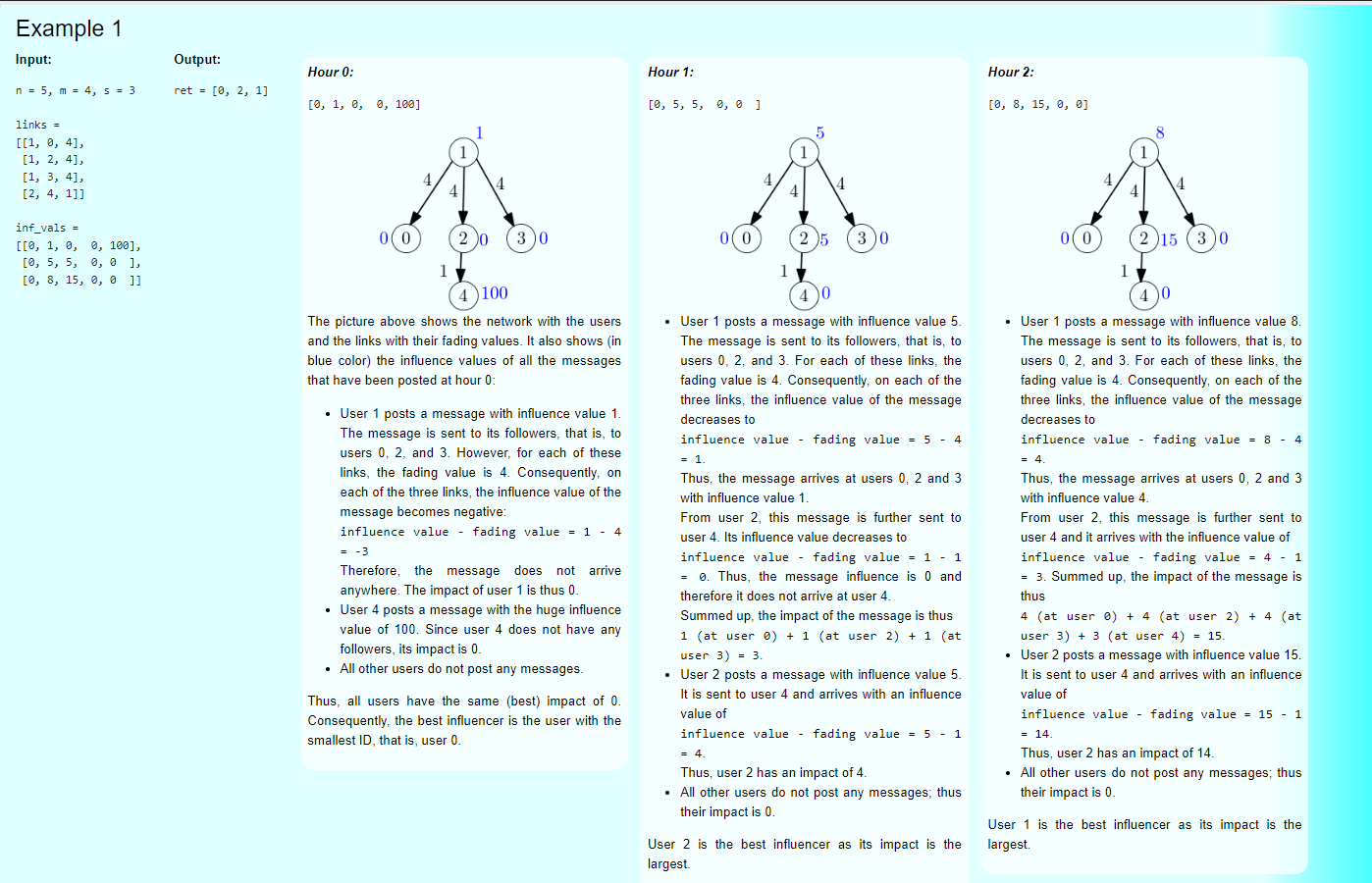 GitHub - pruszynskam/algorithms_data_structures