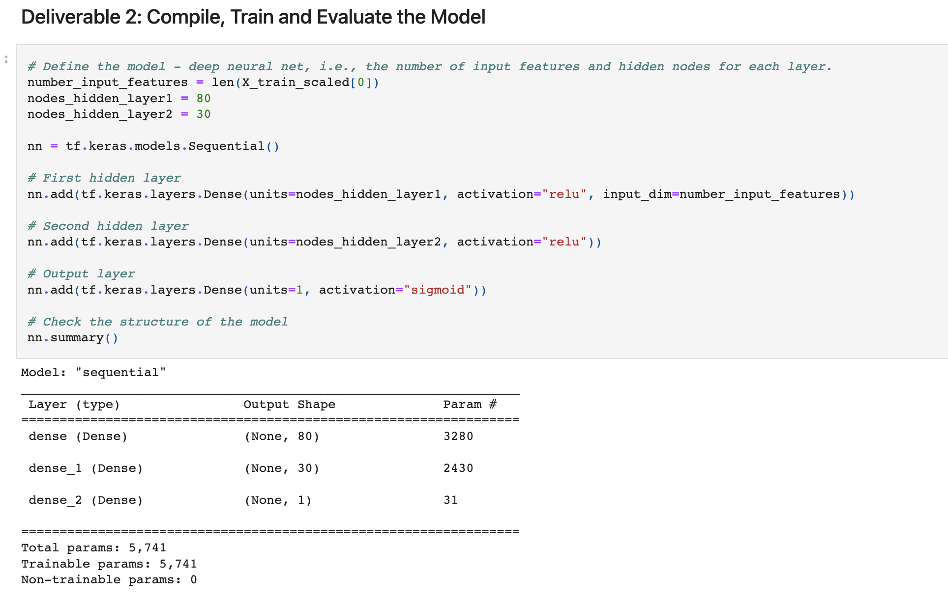 GitHub - bsalamin/Neural_Network_Charity_Analysis