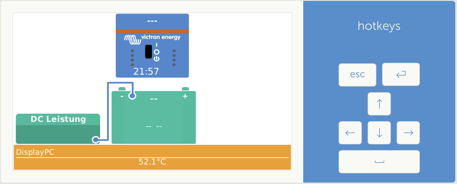 time-in-overview-not-centered-issue-128-kwindrem-guimods-github