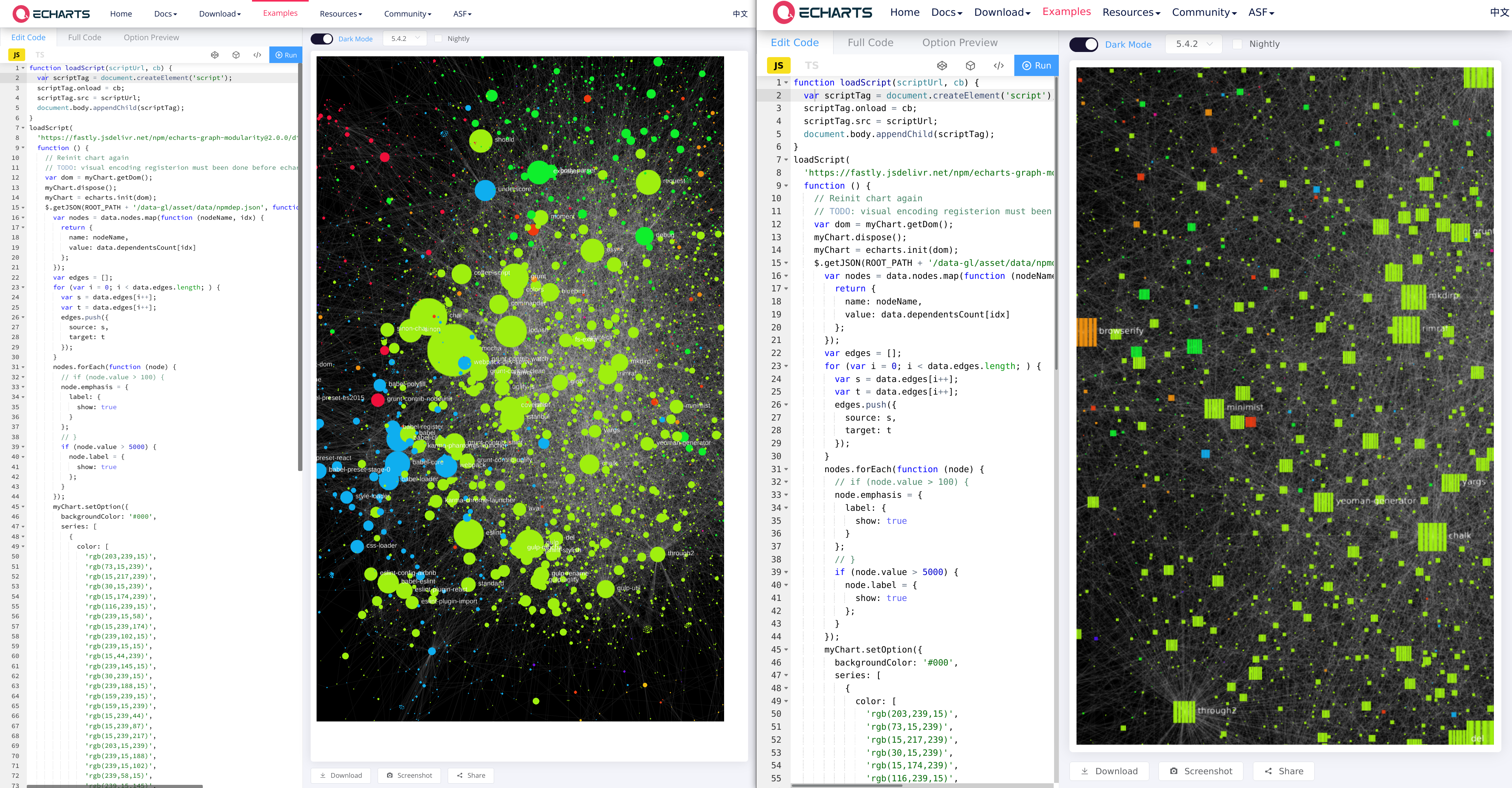 echarts.apache.org - Glitched webgl shapes · Issue #120271 · webcompat ...