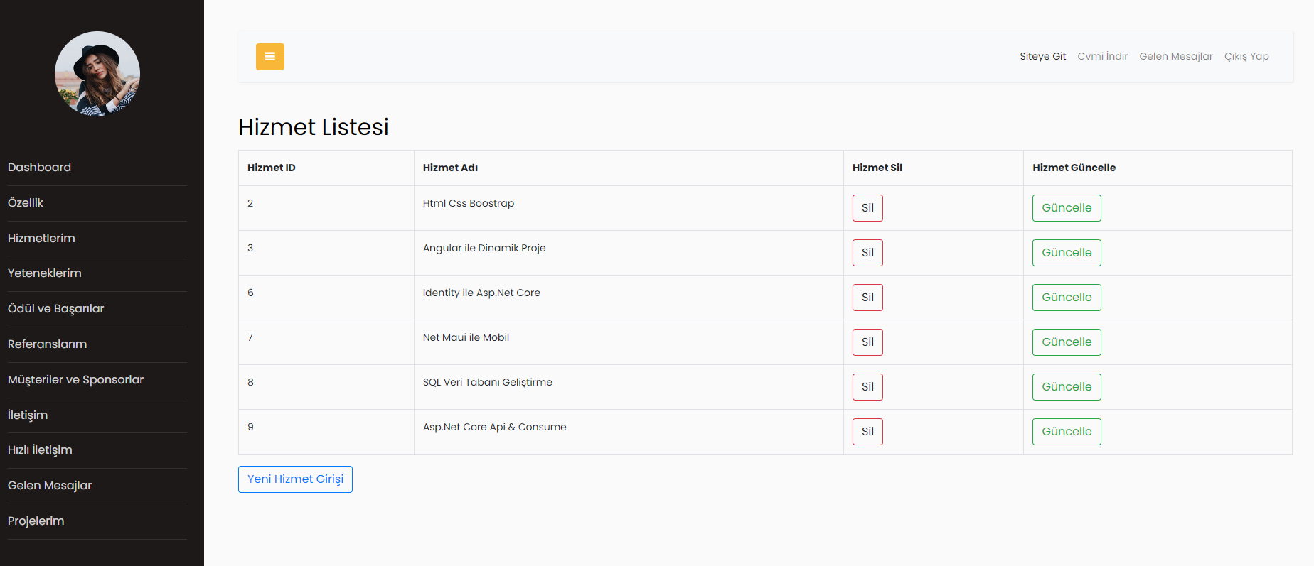 Github talatatasy myegitimakademi portfolio