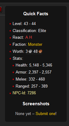Zombie database