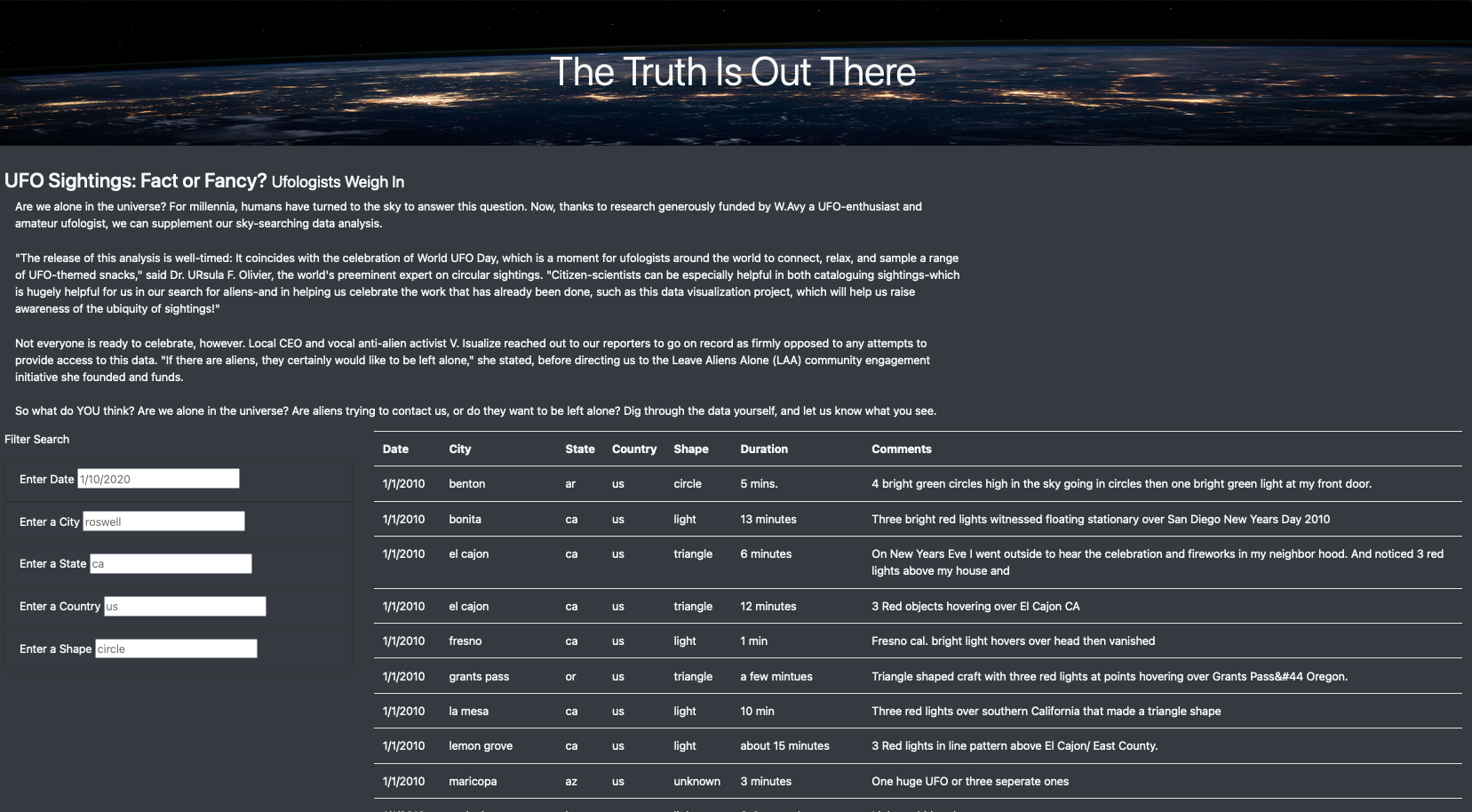 GitHub - juanjflores94/UFOs: Using Javascript to build dynamic webpages ...