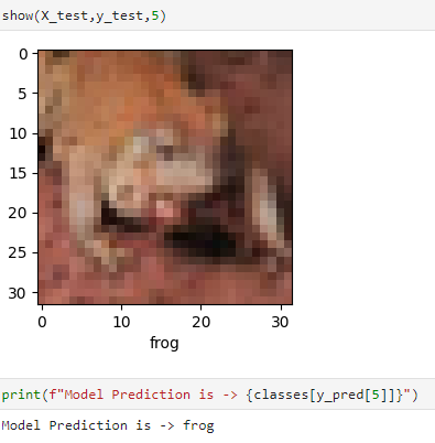 GitHub - srivatsan0611/CIFAR-10_CNN: A CNN Model Classifying the CIFAR ...