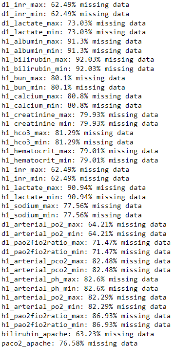 GitHub - binhminh98/Data-Mining: Mining the Diabetes Mellitus Database