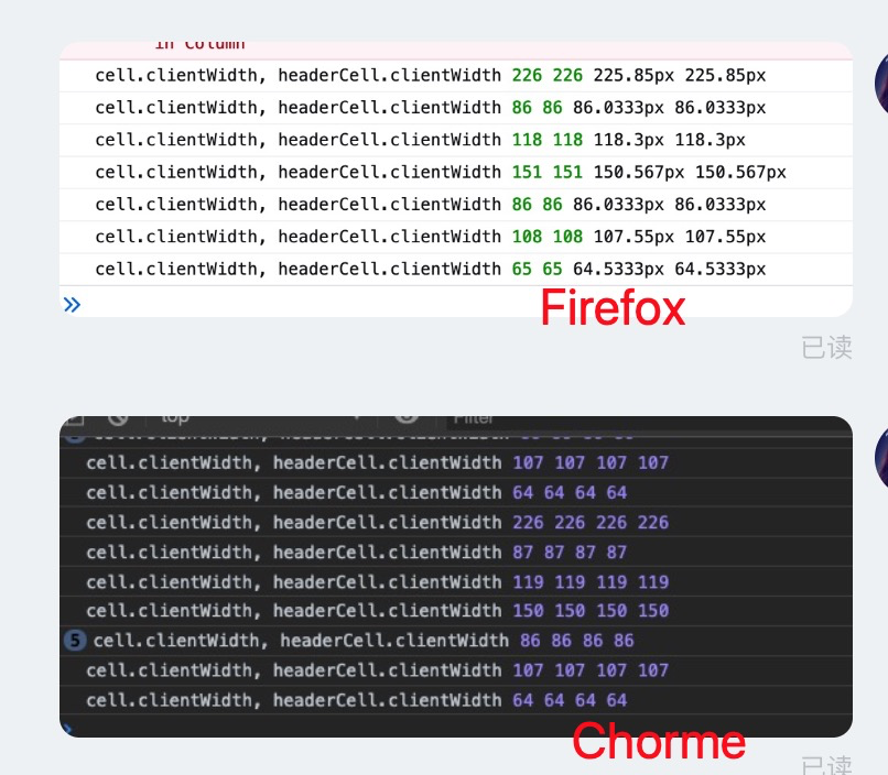 [Table]firefox/ie/safari 对table td的宽度绘制存在浮点数 · Issue #1832 · alibaba ...
