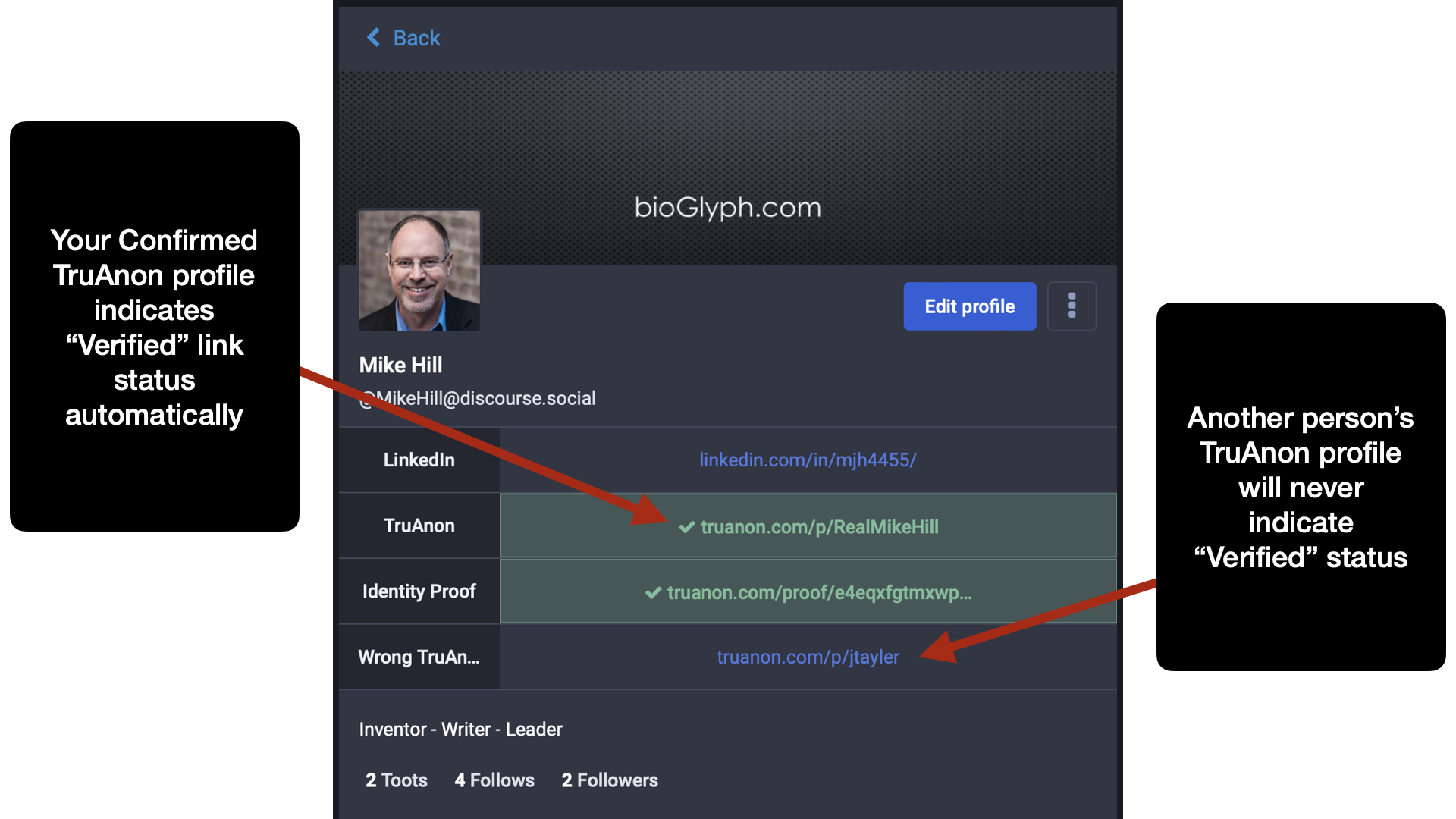 Would a decentralized user verification be possible/useful? · mastodon ...