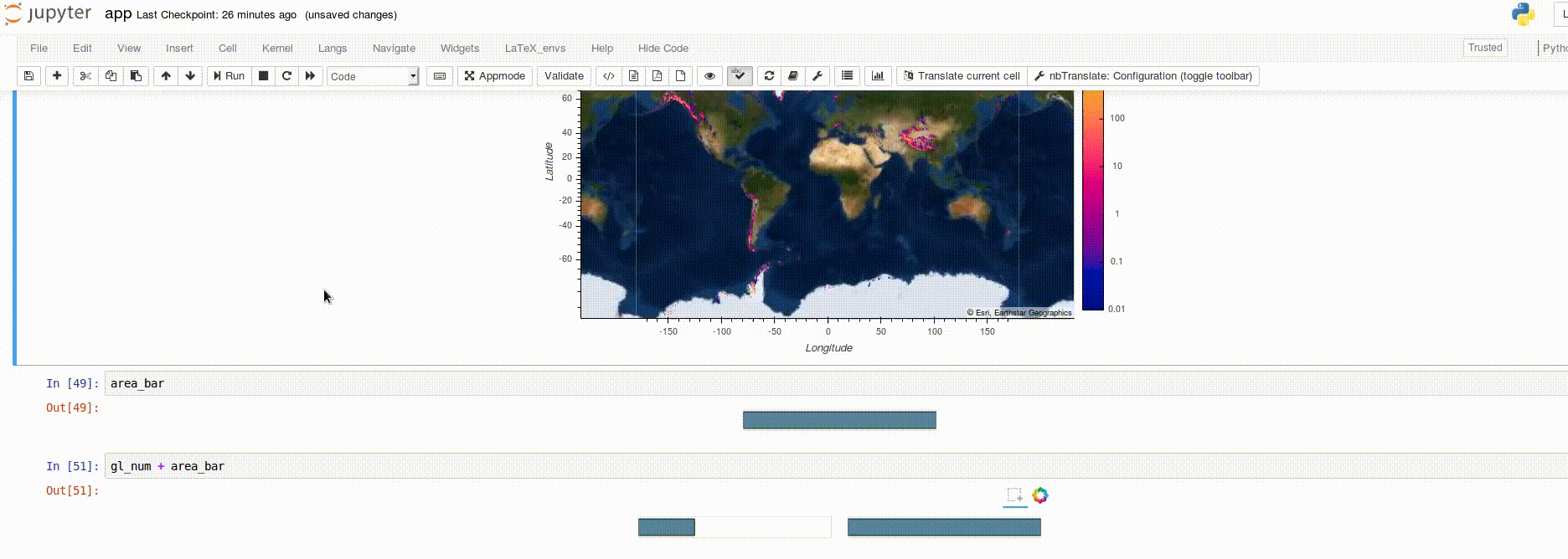 Glitch when several bar plots are displayed · Issue #783 · holoviz ...
