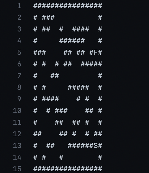 GitHub - Kitsumetri/MazeSolving: Script for solving and visualization ...