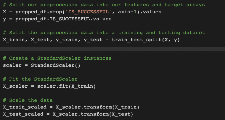 GitHub - m-miley/Neural_Network_Charity_Analysis: Deep Learning NEURAL ...